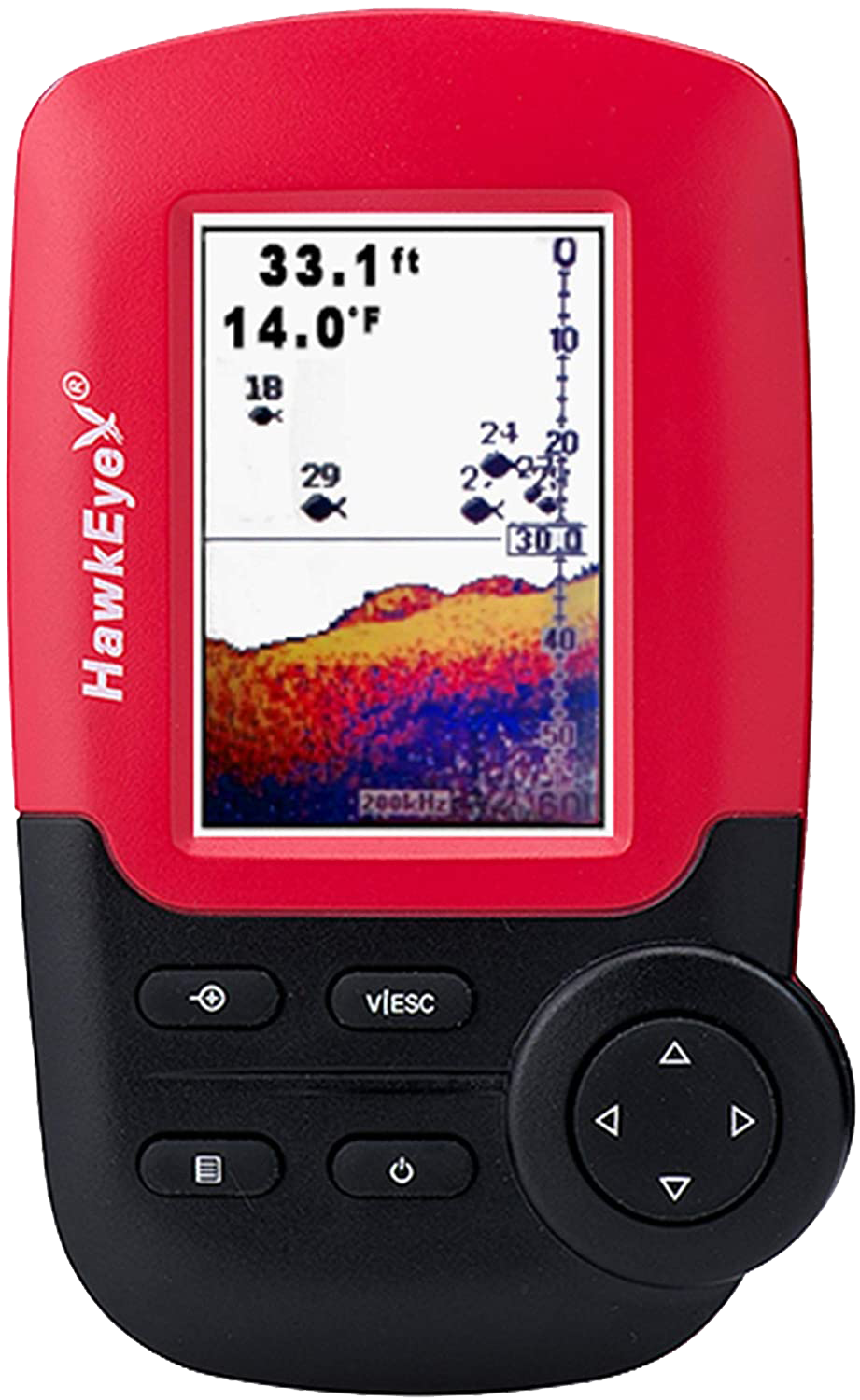 Best Cheap Fish Finders 2021 Treat yourself FishFinder HQ