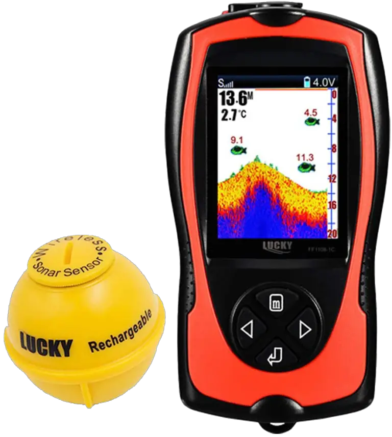 Best Cheap Fish Finders 2021 Treat yourself FishFinder HQ