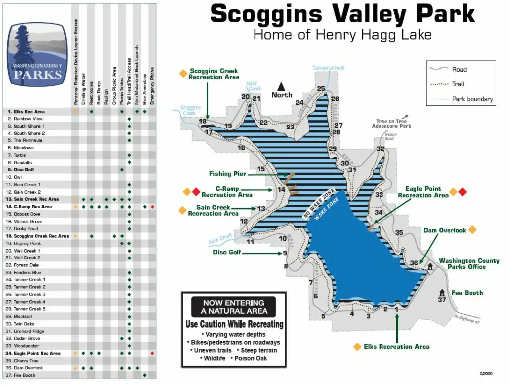 hagg lake